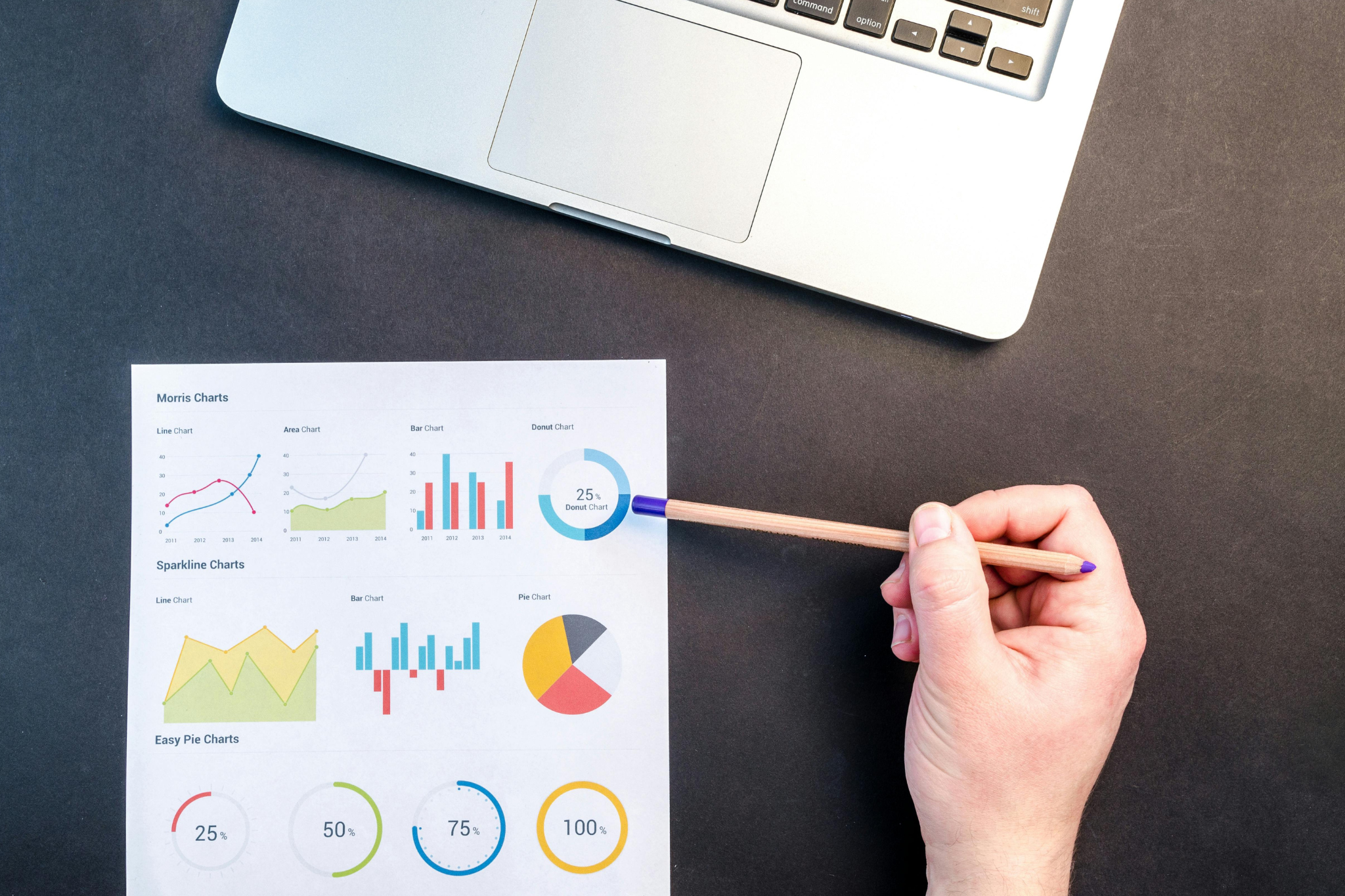 AR Follow Up in Medical Billing